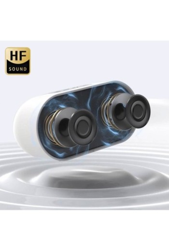 Altoparlante Bluetooth Autonomia 6h e Impermeabile IPX6 con Laccetto – WiWU Play Fun H8