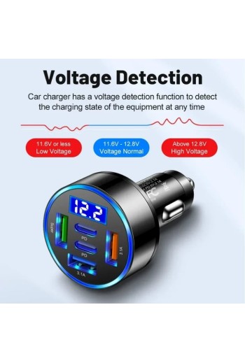 Caricatore Auto 66W/75W Fast Charger con Display LED e 4 Porte USB/Type-C