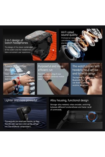 Smartwatch 2 in 1 con Auricolari Bluetooth Integrati – Display HD, Fitness Tracker