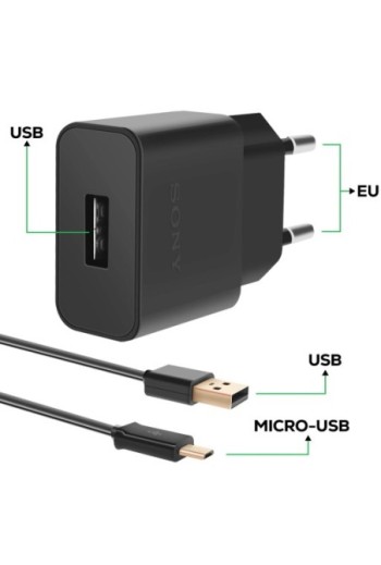 Caricabatterie da muro Tipo EP800 Originale Sony Ericsson