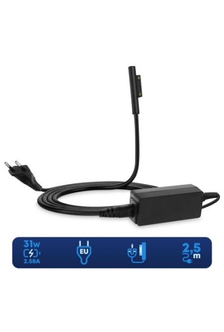 Caricabatterie da muro 2.58A